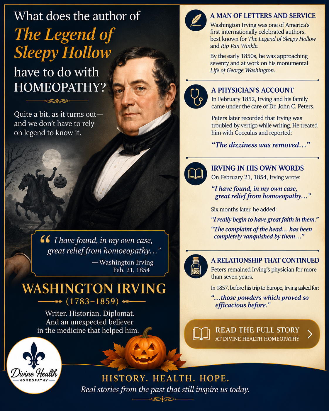 Washington Irving Homeopathy in History infographic featuring his portrait, excerpts from his letters, and his physician’s account